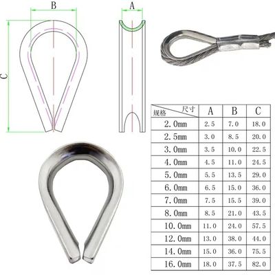 ভালো দাম নৌকা হার্ডওয়্যার ফিটিং স্টেইনলেস স্টীল তারের তারের দড়ি যথার্থ ঢালাই সঙ্গে আঙ্গুল অনলাইন