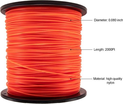 ভালো দাম 0.080